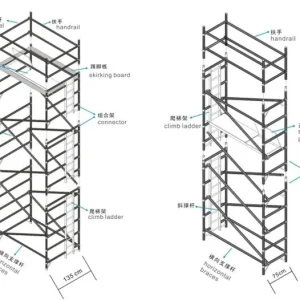 single width and double width aluminium scaffold tower structure diagram