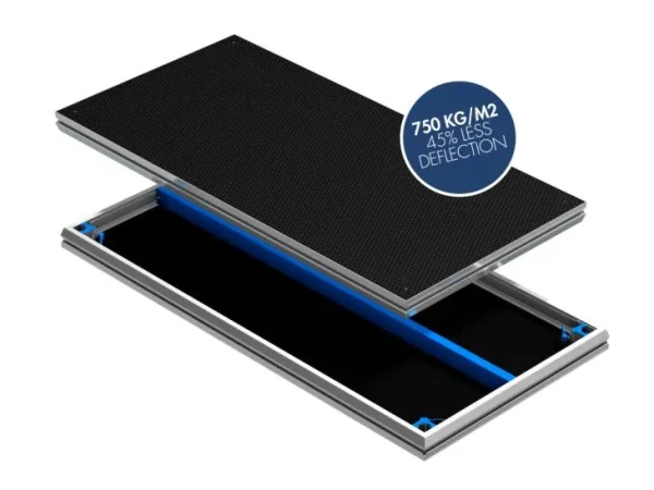 750kg per square meter load capacity simple stage deck reference